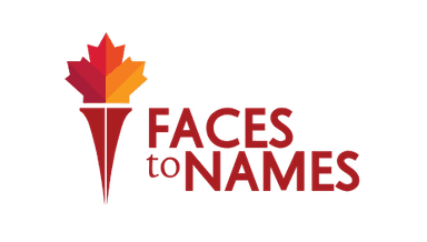 Faces to Names Logo